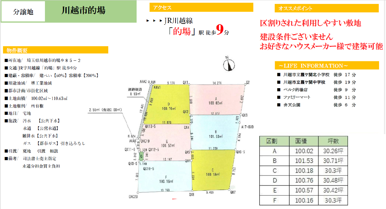 川越市的場　建築条件無し売地　全６区画　E区画