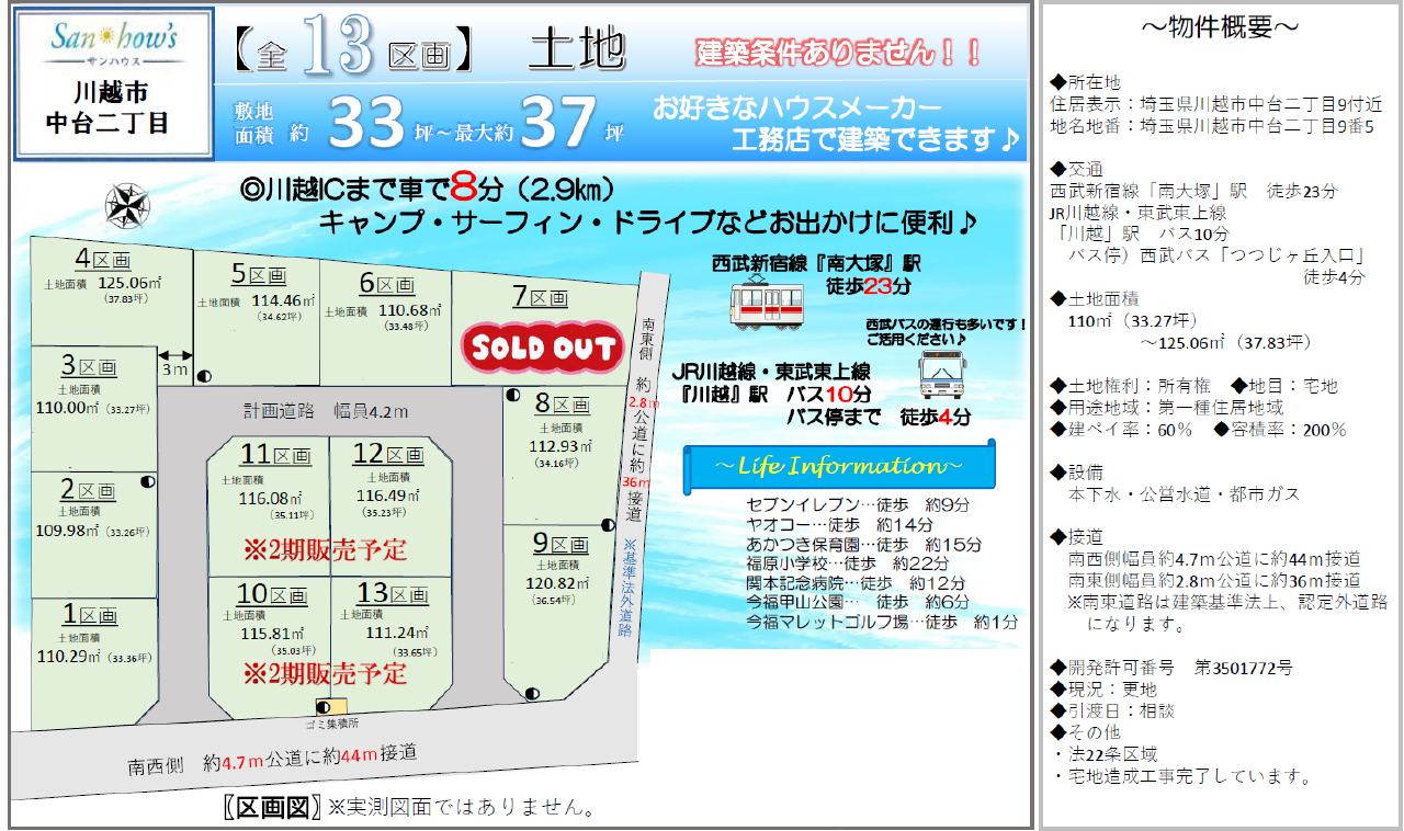 川越市中台２丁目　建築条件無し売地　全９区画　４区画