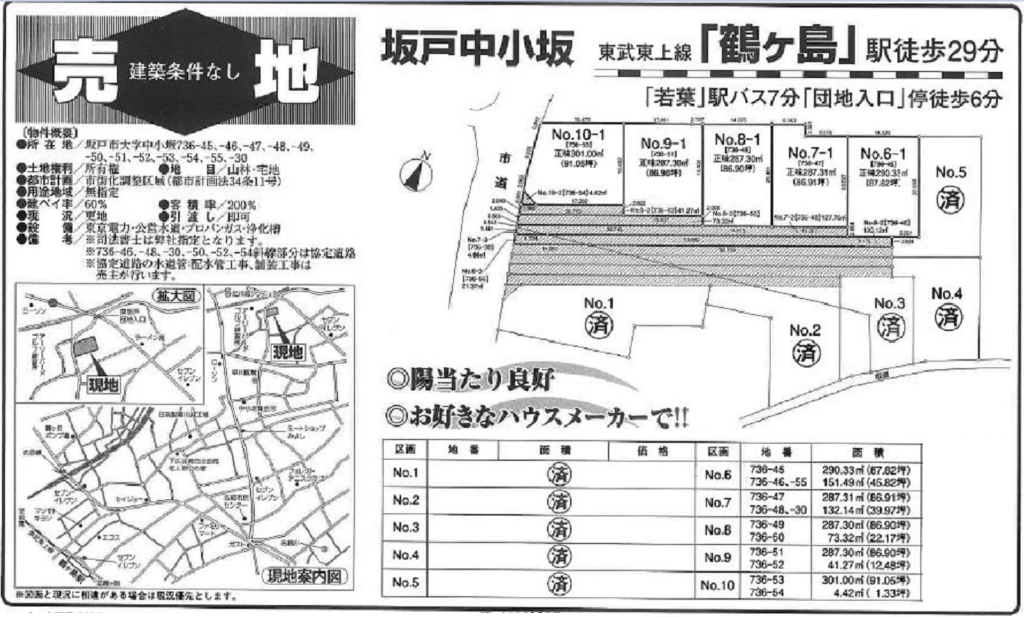 坂戸市中小坂　建築条件無し売地　全１０区画　仲介手数料無料土地！