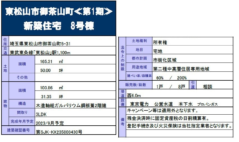 東松山市御茶山町第１期　新築一戸建て　全８号棟　新築仲介手数料０円無料！_画像2