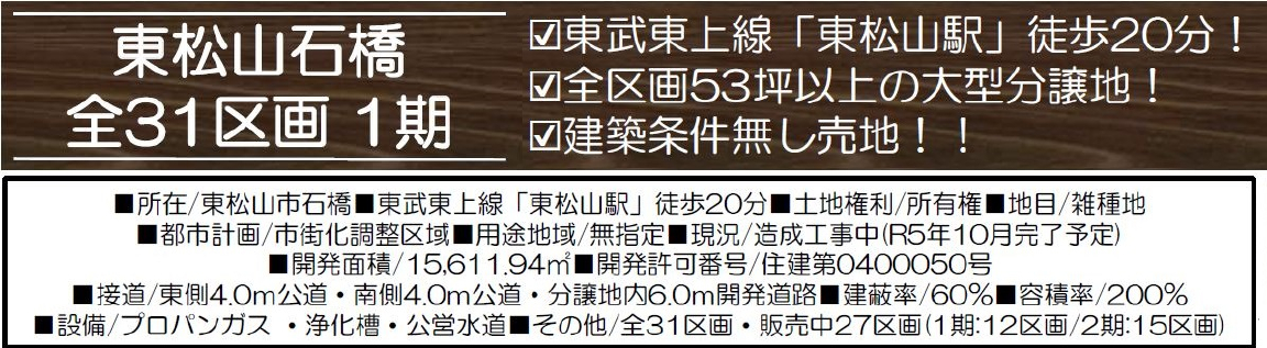 東松山市石橋　建築条件無し売地　全３１区画　１期　仲介手数料無料土地！_画像2