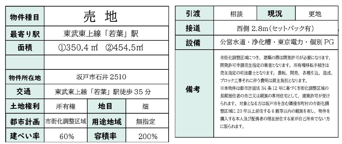 坂戸市石井　建築条件無し売地　全２区画_画像2