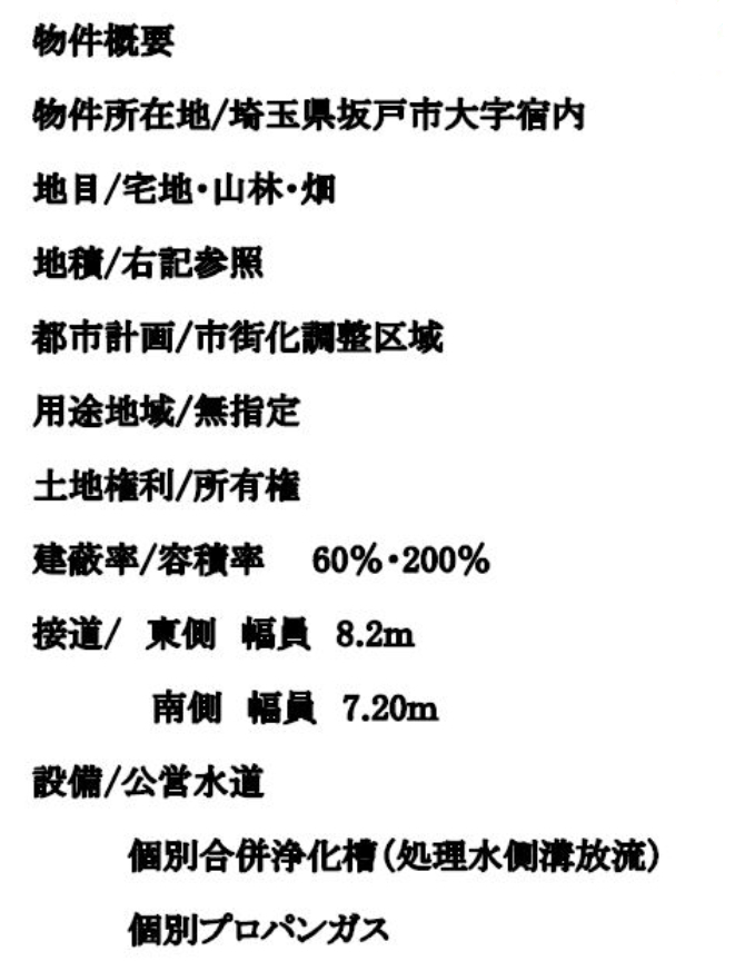 坂戸市石井　建築条件無し売地　全１１区画_画像2