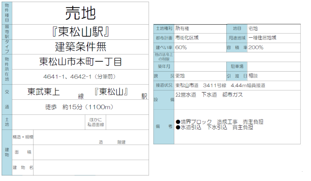 東松山市本町１丁目　建築条件無し売地　全３区画　仲介手数料無料土地！_画像2