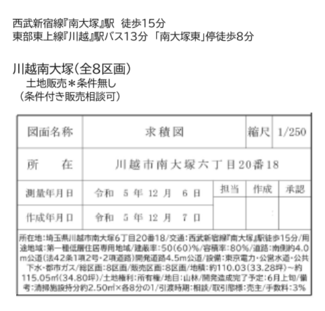 川越市南大塚６丁目　建築条件無し売地　全８区画　仲介手数料無料土地！_画像2