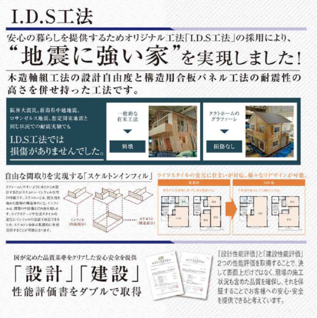 川越市豊田町９期　建築条件付売地　全８区画　仲介手数料無料土地！_画像2