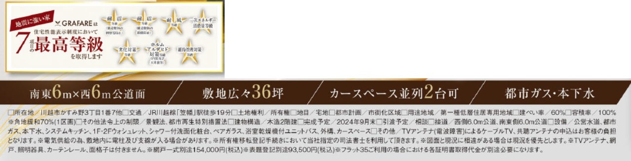 川越市かすみ野２２期　新築一戸建て　全２棟現場　新築仲介手数料０円無料！_画像2