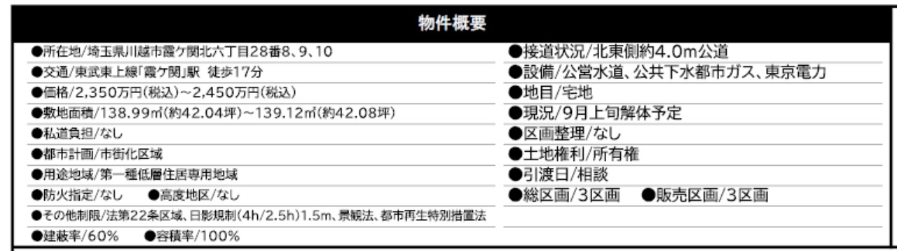 川越市霞ヶ関北１５期　建築条件無し売地　全３区画　仲介手数料無料土地！_画像2