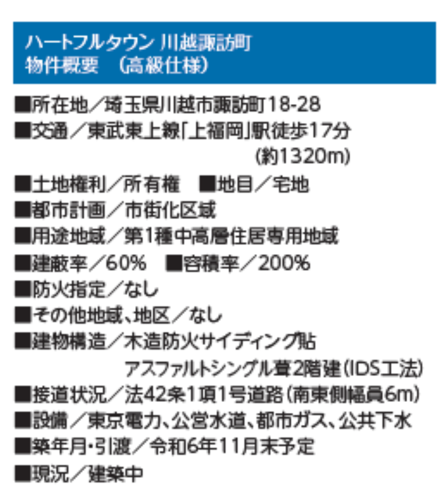 川越市諏訪町　新築一戸建て　全４棟現場　新築仲介手数料０円無料！_画像2