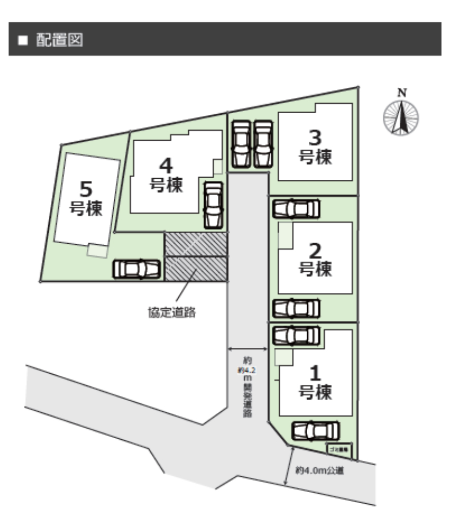 川越市的場　新築一戸建て　全５棟現場_画像2