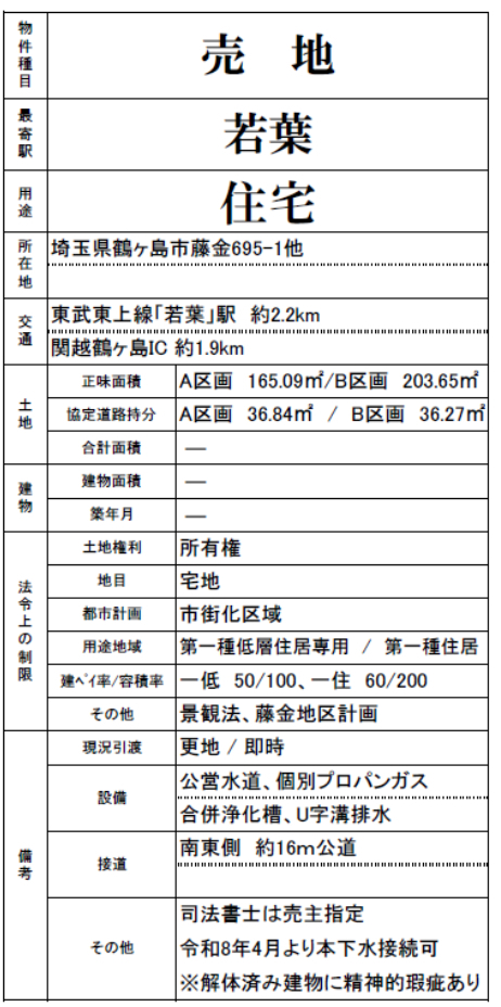 鶴ヶ島市藤金　建築条件無し売地　全２区画　仲介手数料無料土地！_画像2