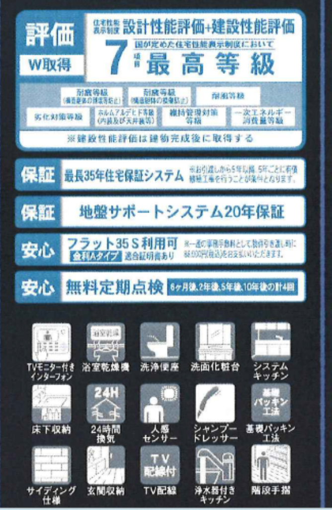 坂戸市泉町　新築一戸建て　全６棟現場　新築仲介手数料０円無料！_画像2