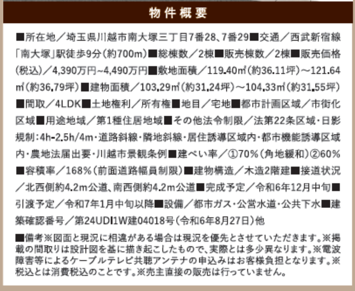 川越市南大塚７期　新築一戸建て　全２棟現場　新築仲介手数料０円無料！_画像2