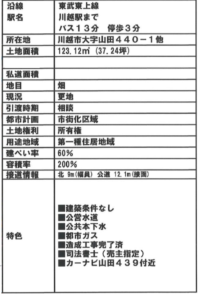 川越市山田　建築条件無し売地　全４区画　仲介手数料無料土地！_画像2