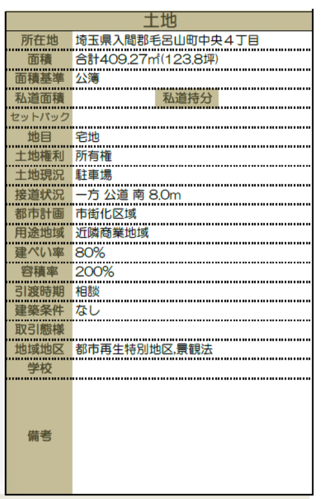 入間郡毛呂山町中央４丁目　建築条件無し売地　全２区画　仲介手数料無料土地！_画像2