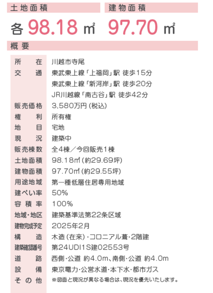 川越市寺尾　新築一戸建て　全４棟現場　新築仲介手数料０円無料！_画像2