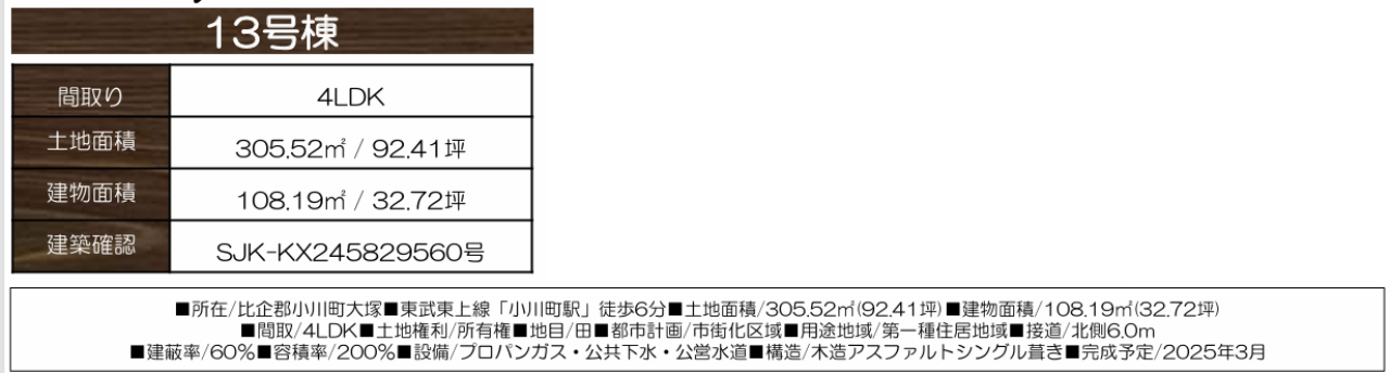 比企郡小川大塚　新築一戸建て　新築仲介手数料０円無料！_画像2