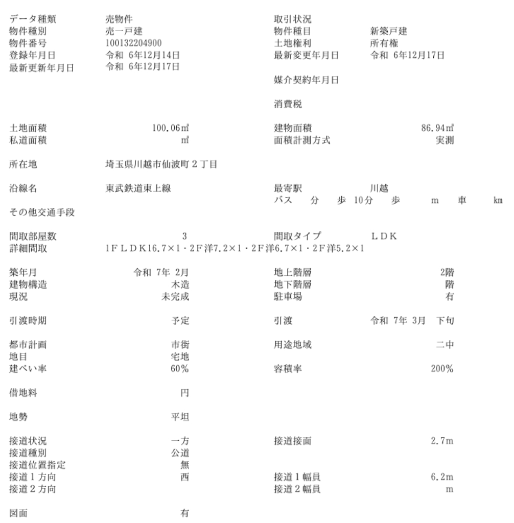 川越市仙波町２丁目　新築一戸建て　全１１棟現場　新築仲介手数料０円無料！_画像2