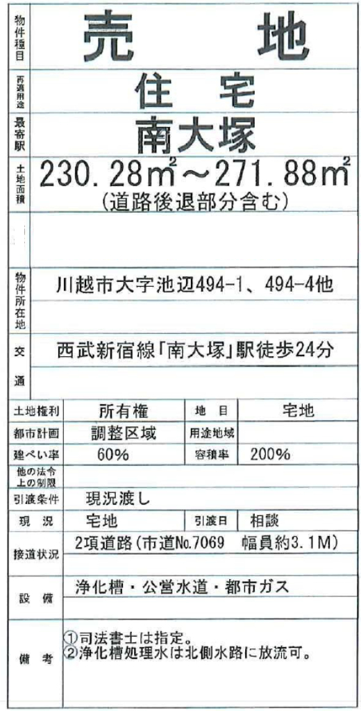 川越市池辺　建築条件無し売地　全２区画_画像2