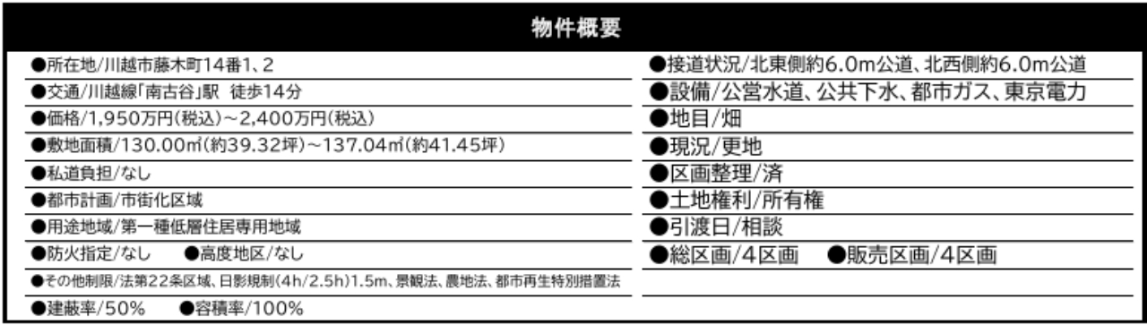 川越市藤木町２期　建築条件無し売地　全４区画　仲介手数料無料土地！_画像2