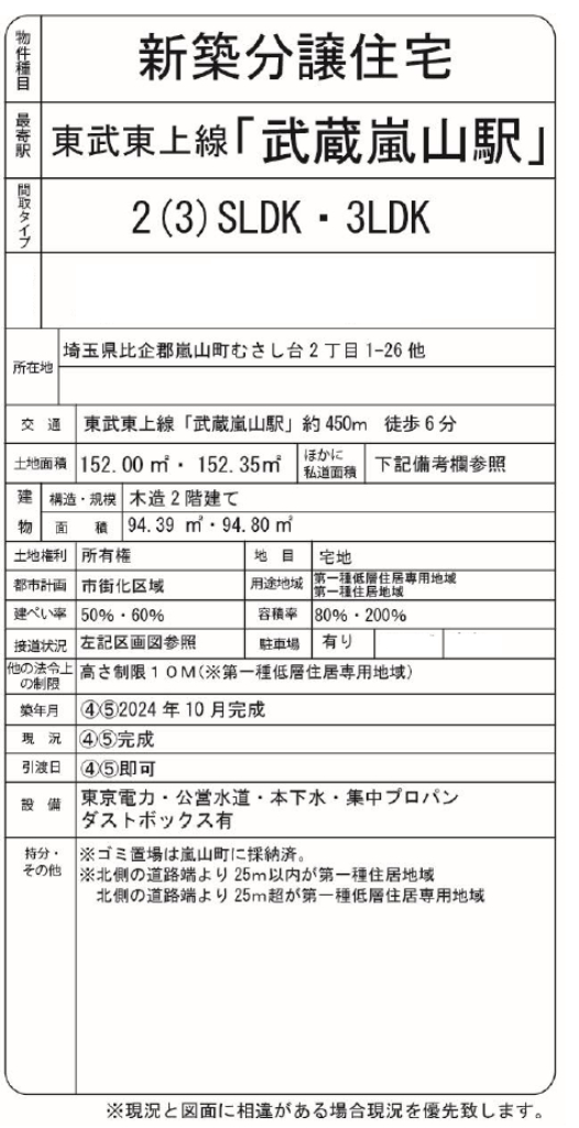 比企郡嵐山町むさし台１期　新築一戸建て　全５棟現場　新築仲介手数料0円無料！_画像2