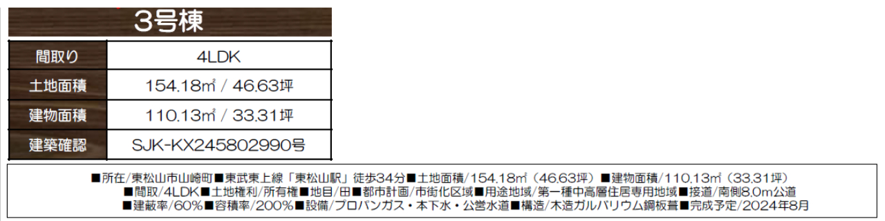 東松山市山崎町　新築一戸建て　全４棟現場　新築仲介手数料０円無料！_画像2