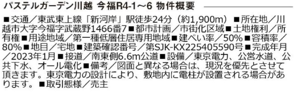 川越市今福R４　新築一戸建て　全６棟現場　新築仲介手数料０円無料！_画像3