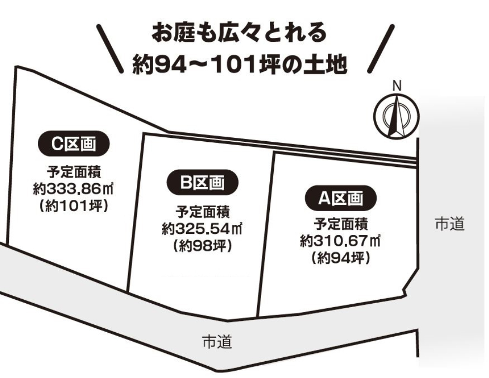 坂戸市北大塚　建築条件無し売地　全３区画_画像3