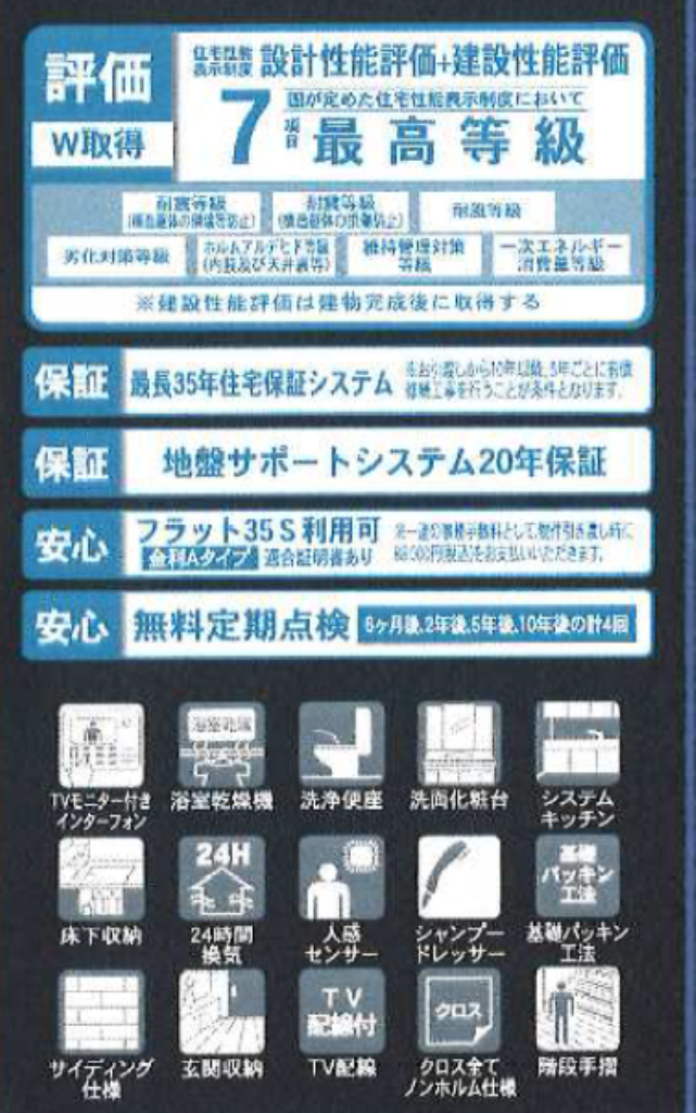 川越市南田島第２　新築一戸建て　全７棟現場　新築仲介手数料０円無料！_画像3