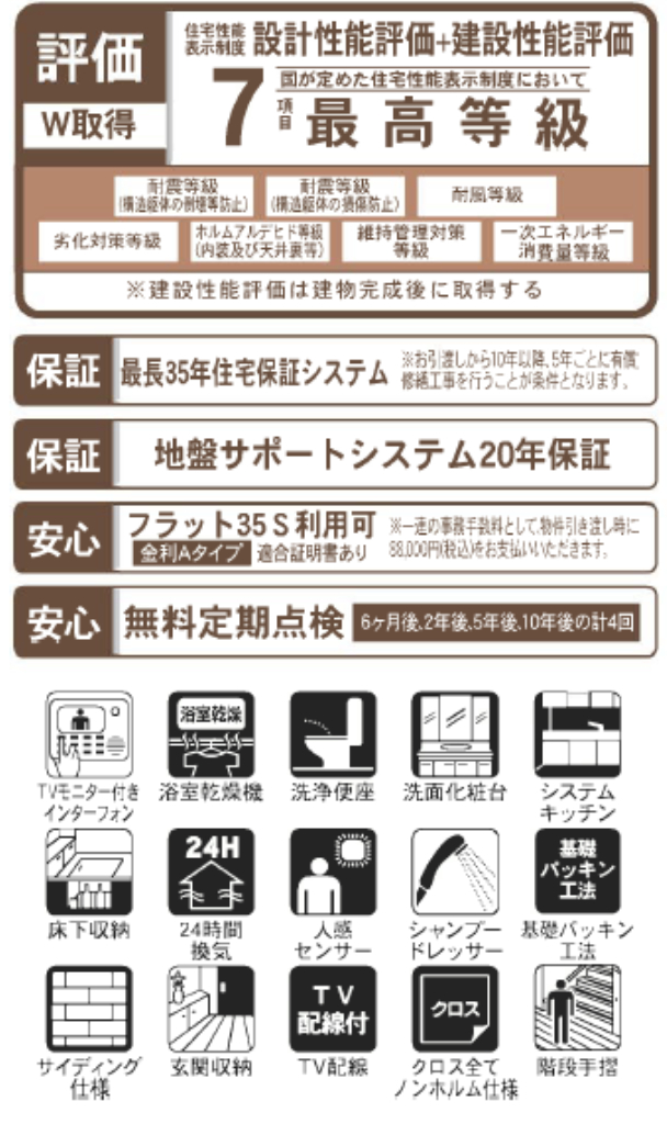 東松山市日吉町　新築一戸建て　全２棟現場　新築仲介手数料無料！_画像3