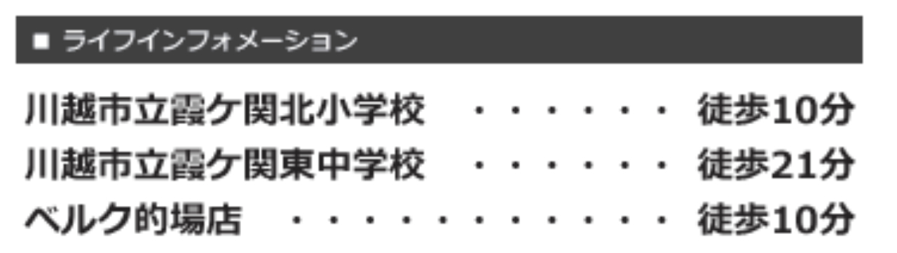 川越市的場　新築一戸建て　全５棟現場_画像3