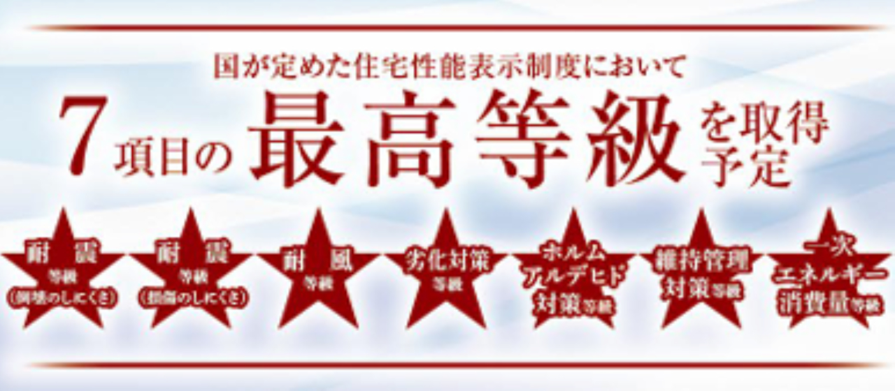 川越市末広町　新築分譲地　全２棟　仲介手数料無料_画像3