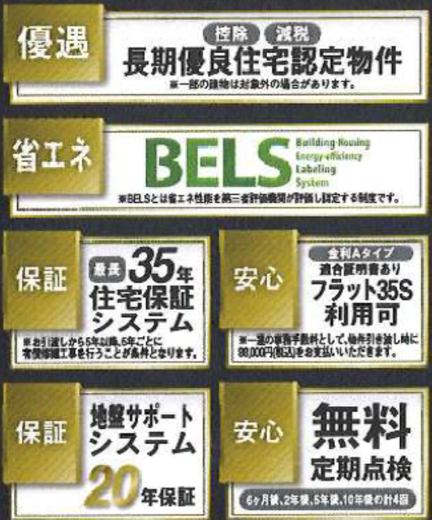 川越市藤木町　新築一戸建て　全６棟現場　仲介手数料無料_画像3