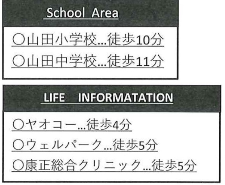 川越市山田　建築条件無し売地　全６区画　仲介手数料無料土地！_画像4