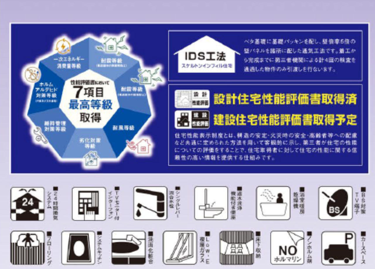 比企郡川島町吹塚２期　新築一戸建て　全２棟現場　仲介手数料無料_画像4