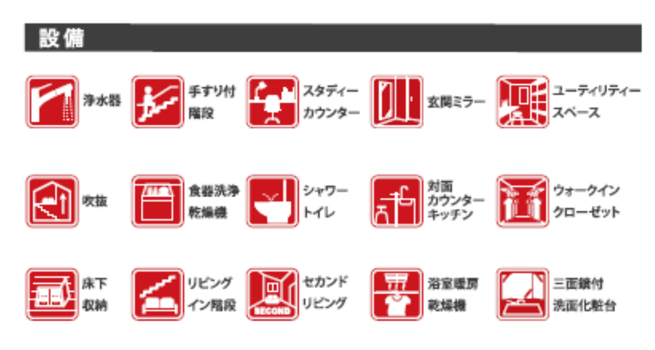 川越市諏訪町１期　新築一戸建て　全２棟現場　新築仲介手数料０円無料！_画像4