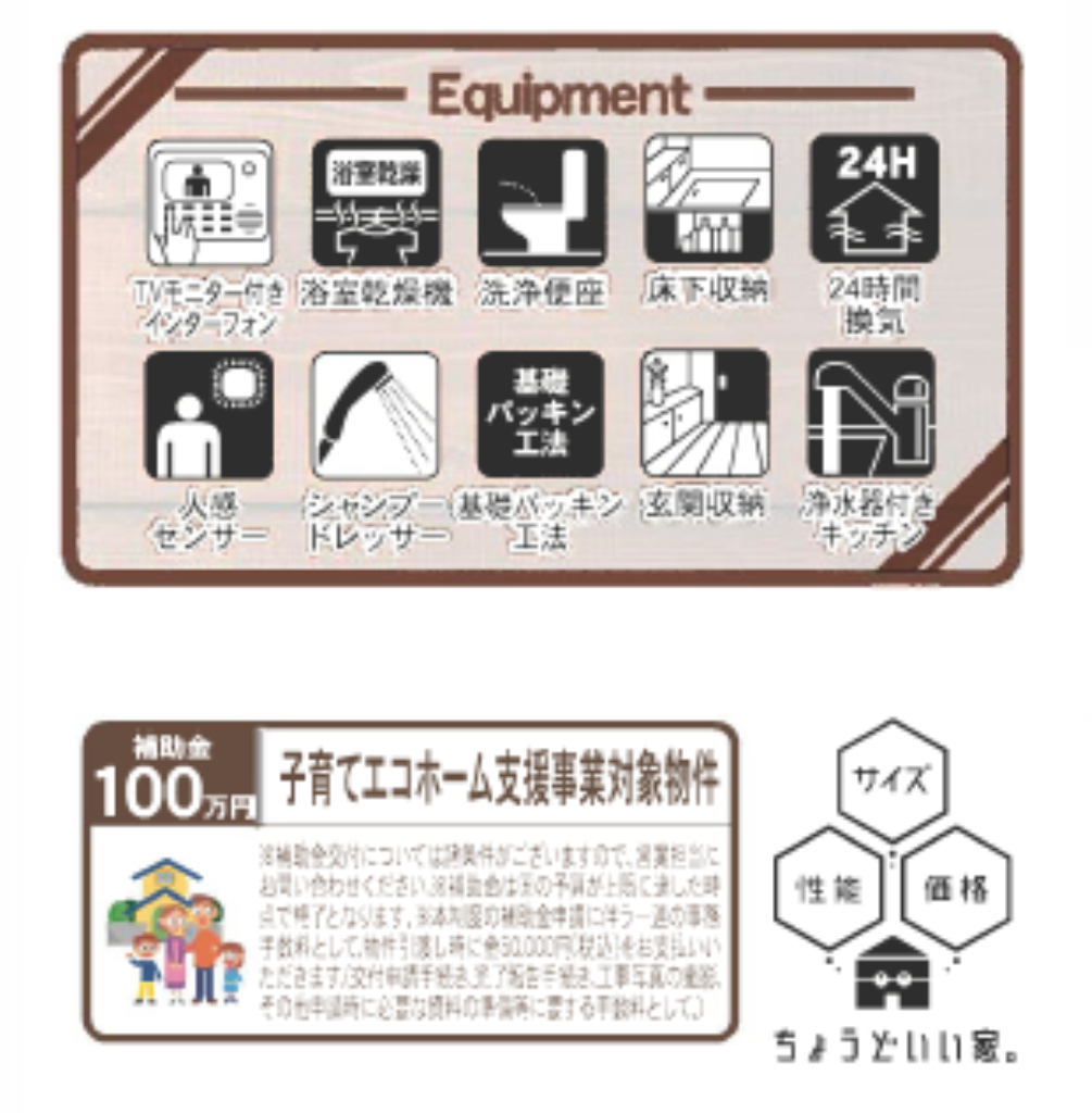 東松山市五領町　新築一戸建て　全６棟現場　新築仲介手数料０円無料！_画像4