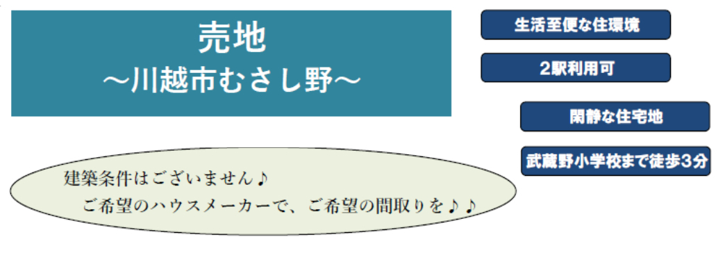 川越市むさし野　建築条件無し売地　全２区画　仲介手数料無料土地！_画像4