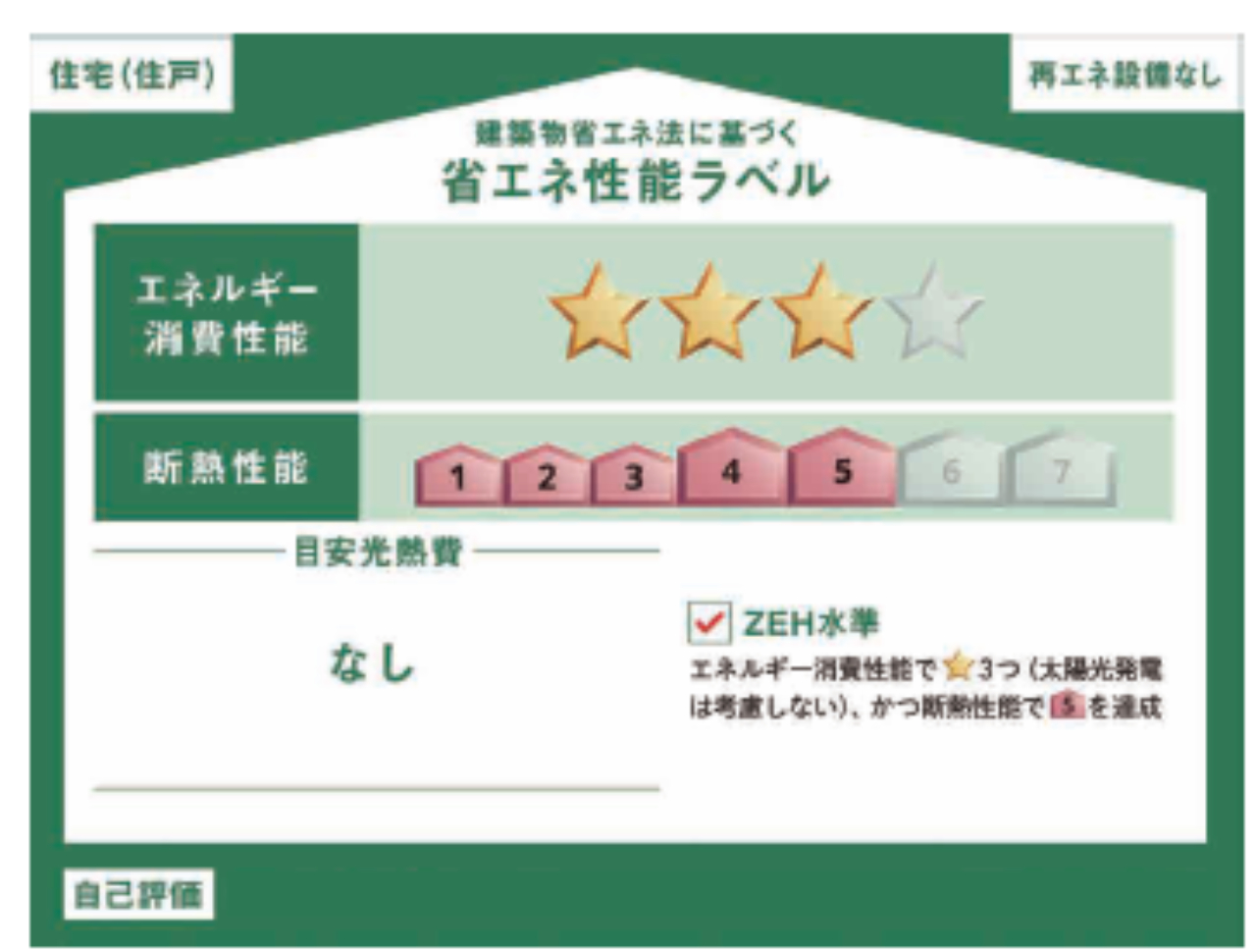 川越市鯨井　新築一戸建て　全２棟現場　新築仲介手数料０円無料！_画像4