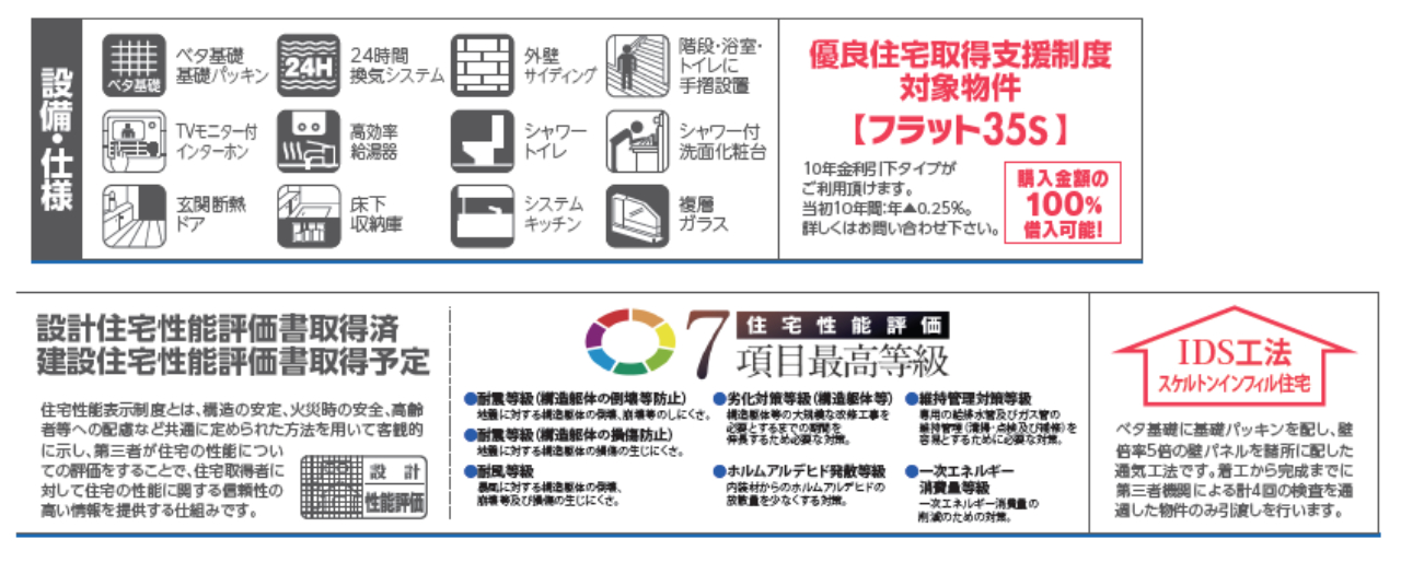 川越市砂第５　新築一戸建て　全４棟現場　新築仲介手数料０円無料！_画像4