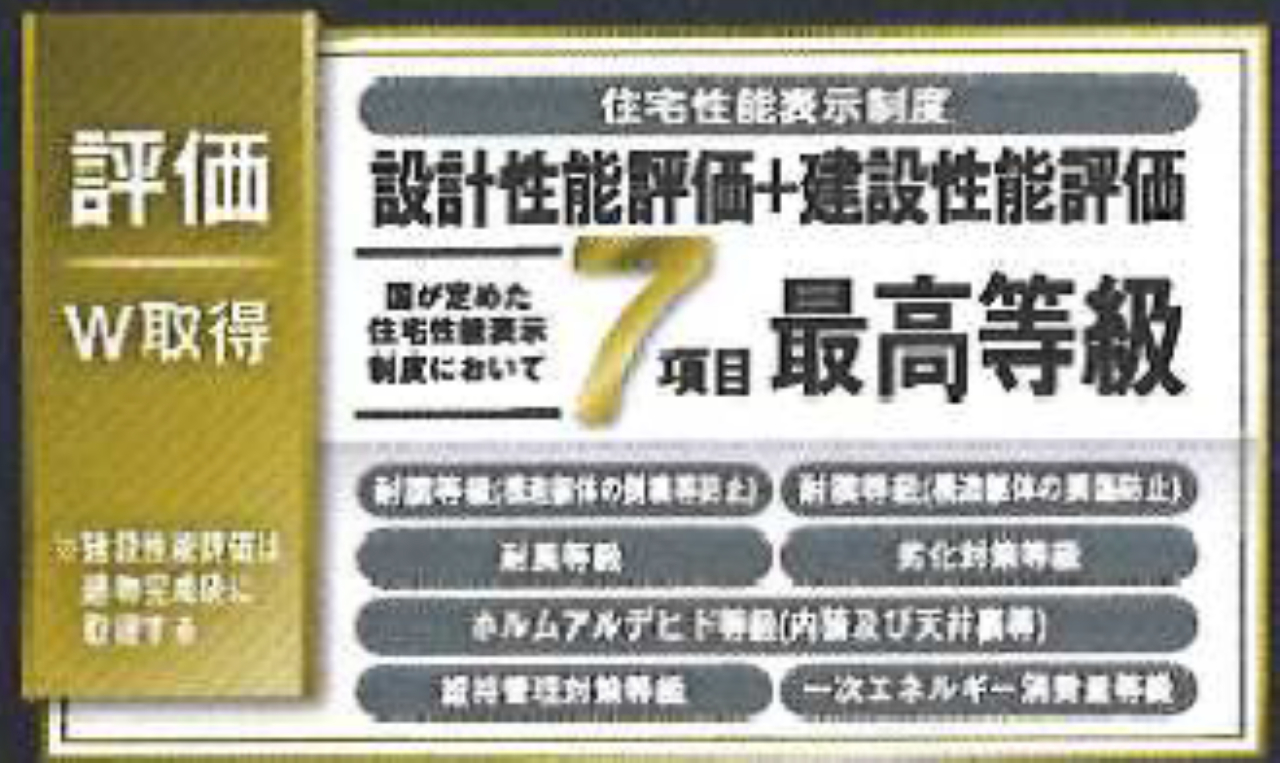 川越市藤木町　新築一戸建て　全６棟現場　仲介手数料無料_画像4