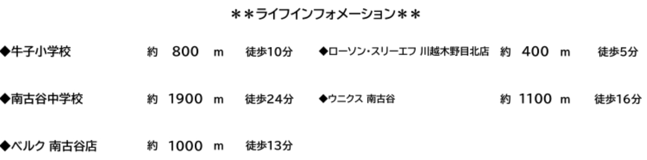 川越市藤木町２期　建築条件無し売地　全４区画　仲介手数料無料土地！_画像4