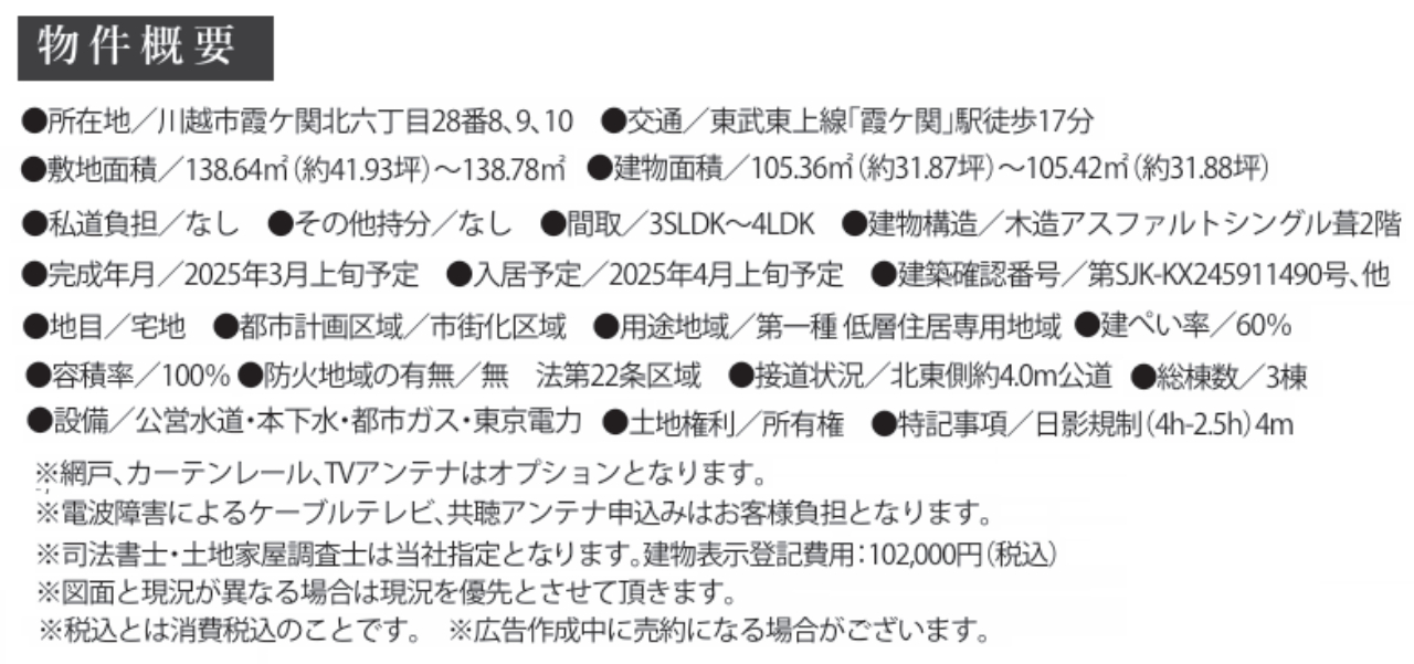 川越市霞ヶ関北１５期　新築一戸建て　全３棟現場　仲介手数料無料_画像4