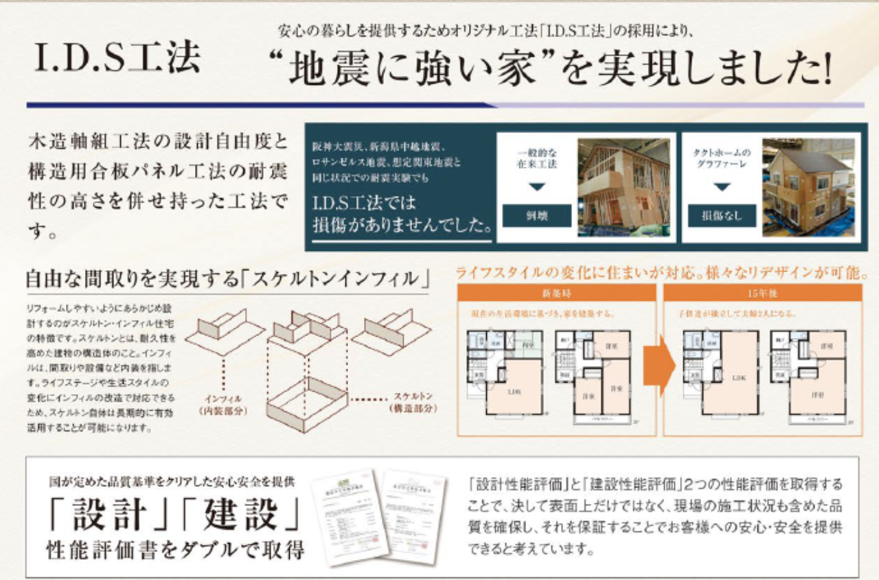 比企郡川島町伊草２期　建築条件付き売地　全８区画　仲介手数料無料土地！_画像4