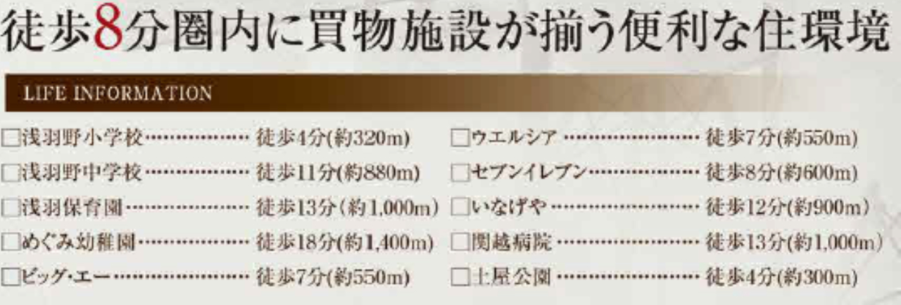 坂戸市浅羽野３期　新築一戸建て　全７棟現場　仲介手数料無料_画像4