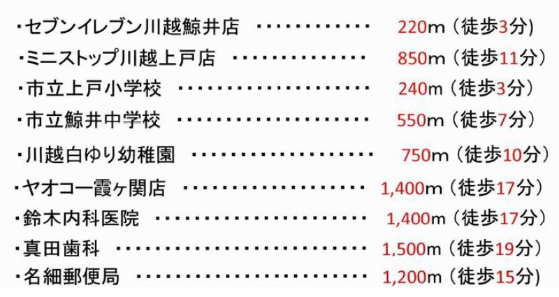 川越市鯨井　建築条件無し売地　全４区画_画像5