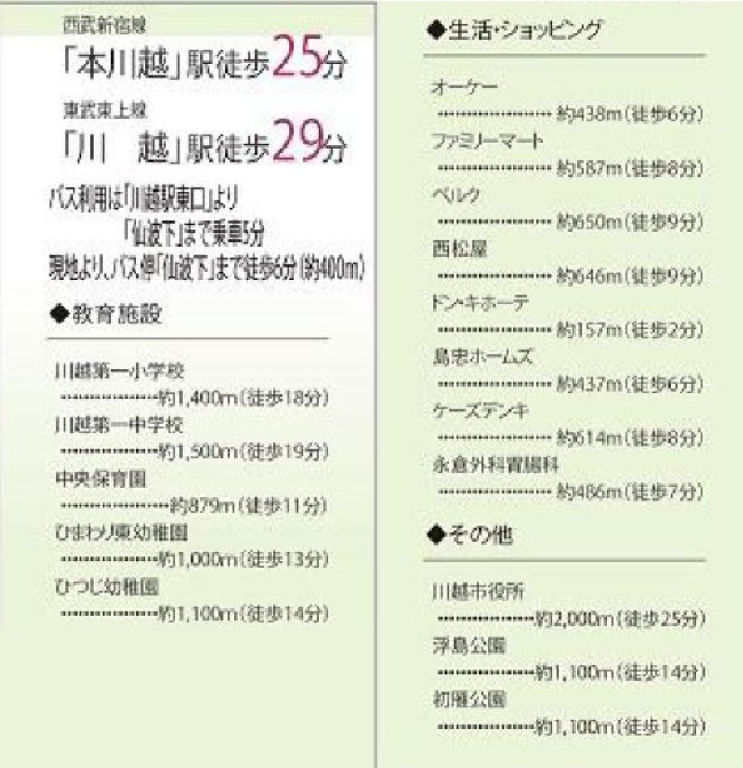 川越市小仙波　建築条件付売地　全３区画　仲介手数料無料土地！_画像5