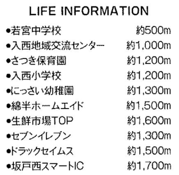 坂戸市北大塚　建築条件無し売地　全４区画_画像5