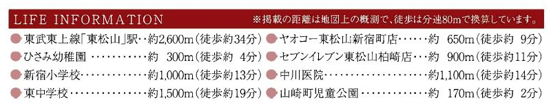 東松山市山崎町　新築一戸建て　全８棟現場　新築仲介手数料０円無料！_画像5