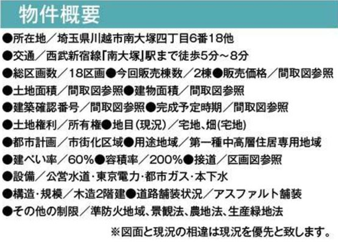 川越市南大塚４丁目　新築一戸建て　全１８区画　仲介手数料無料_画像5